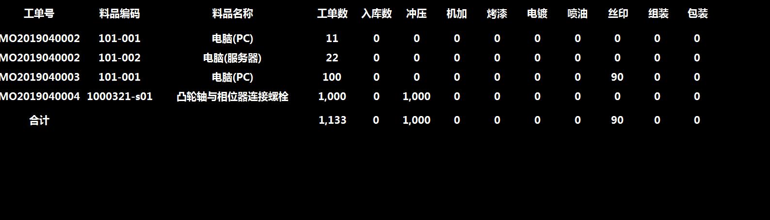 飞跃开关---电子电器行业(图4)