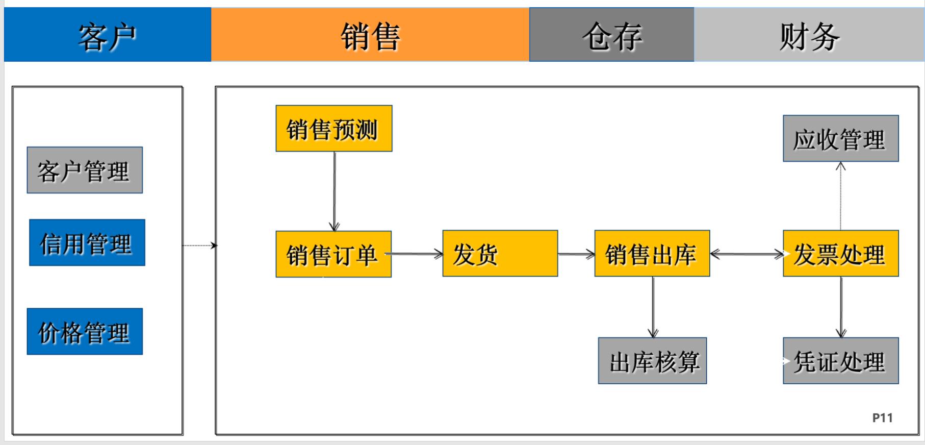崧野模具--模具行业(图3)