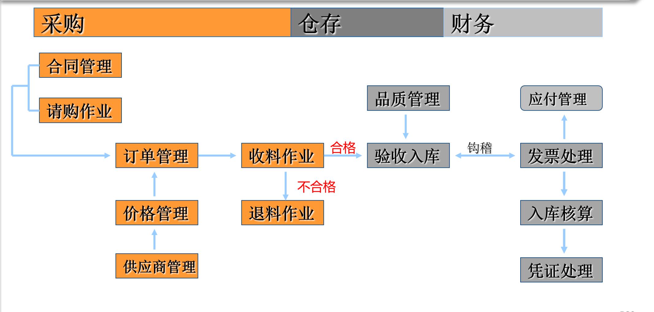 崧野模具--模具行业(图4)