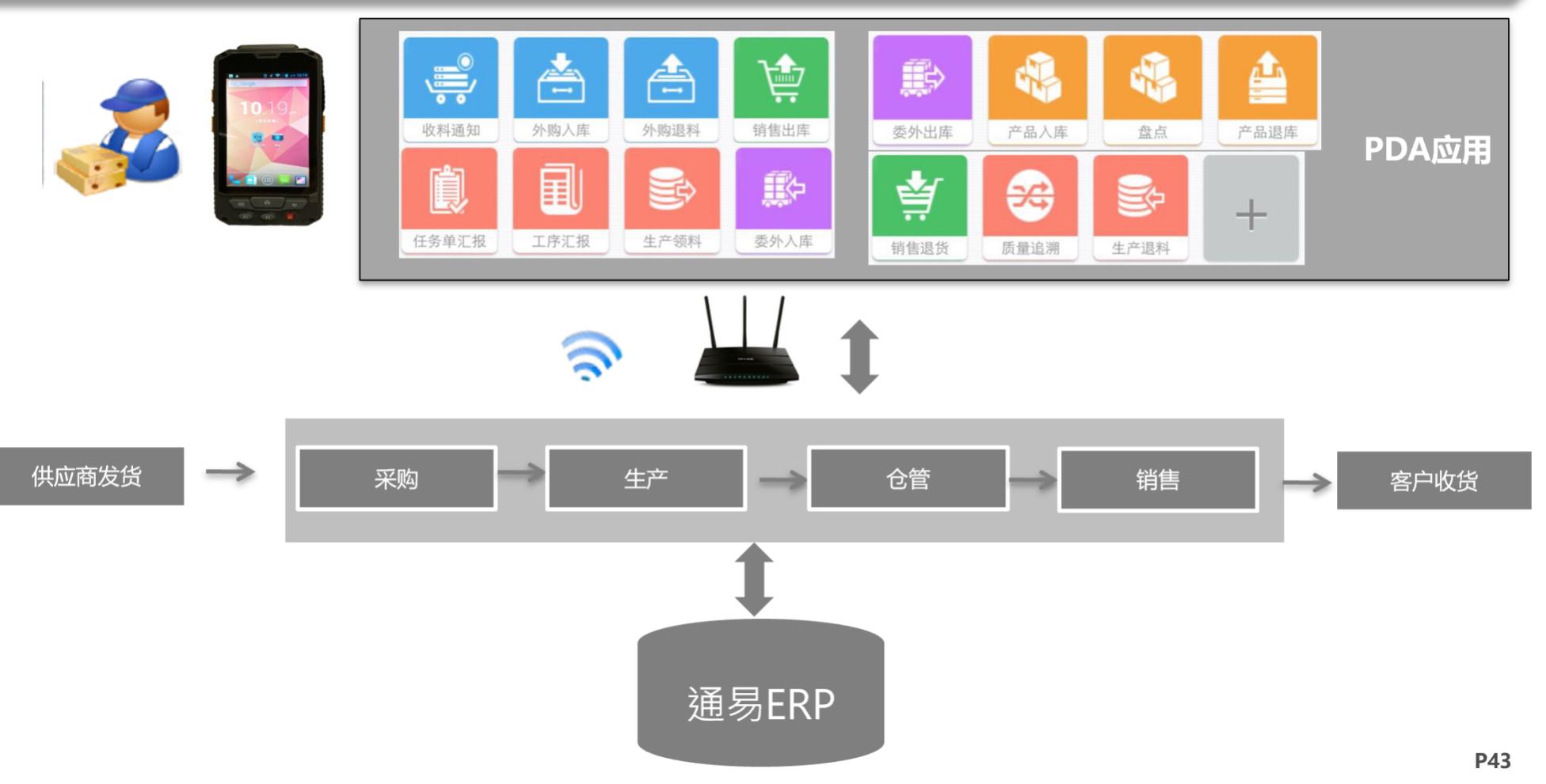 崧野模具--模具行业(图5)
