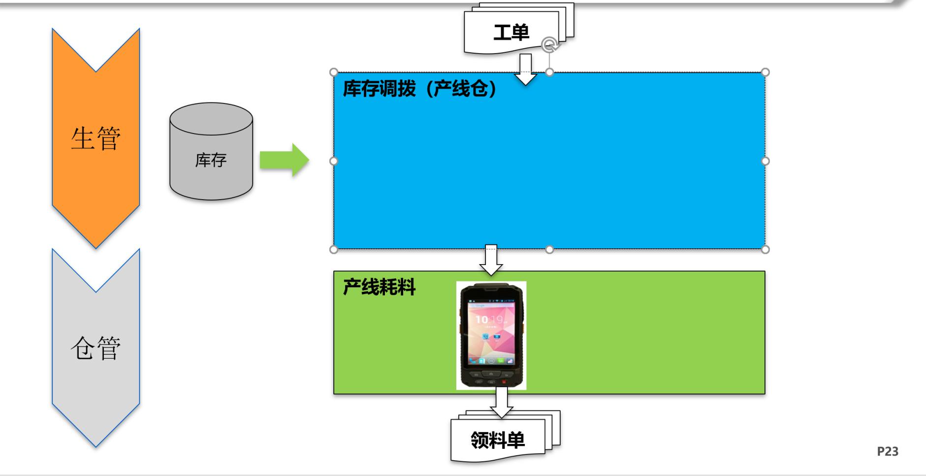 崧野模具--模具行业(图9)
