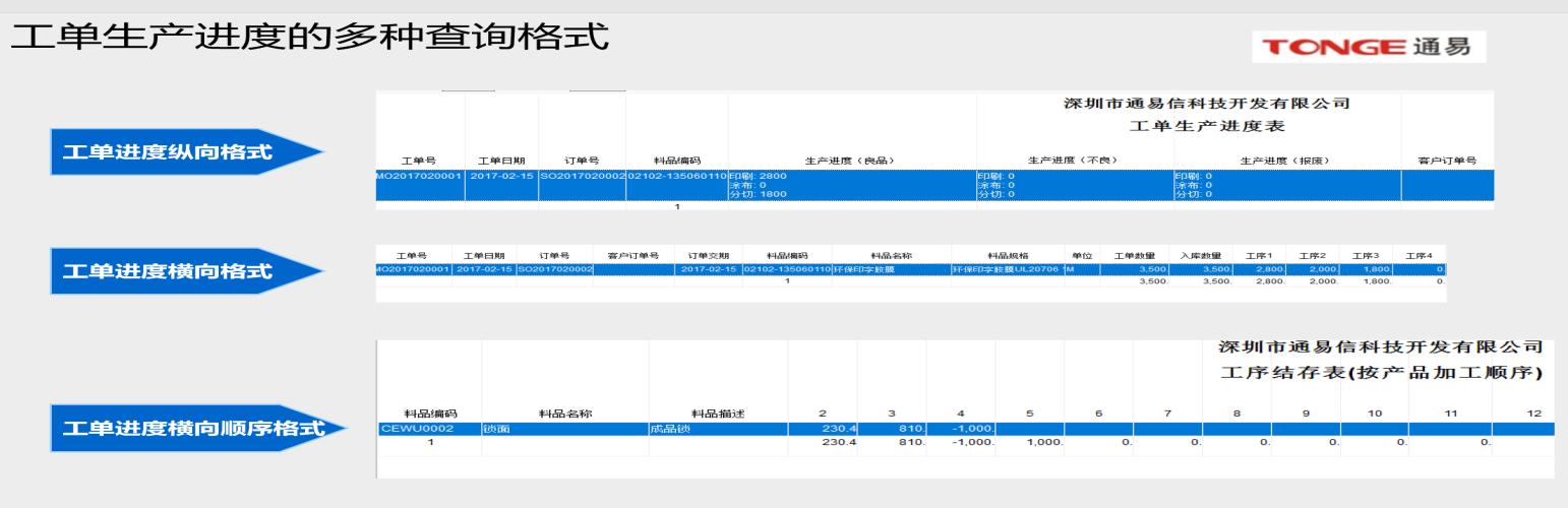 崧野模具--模具行业(图15)
